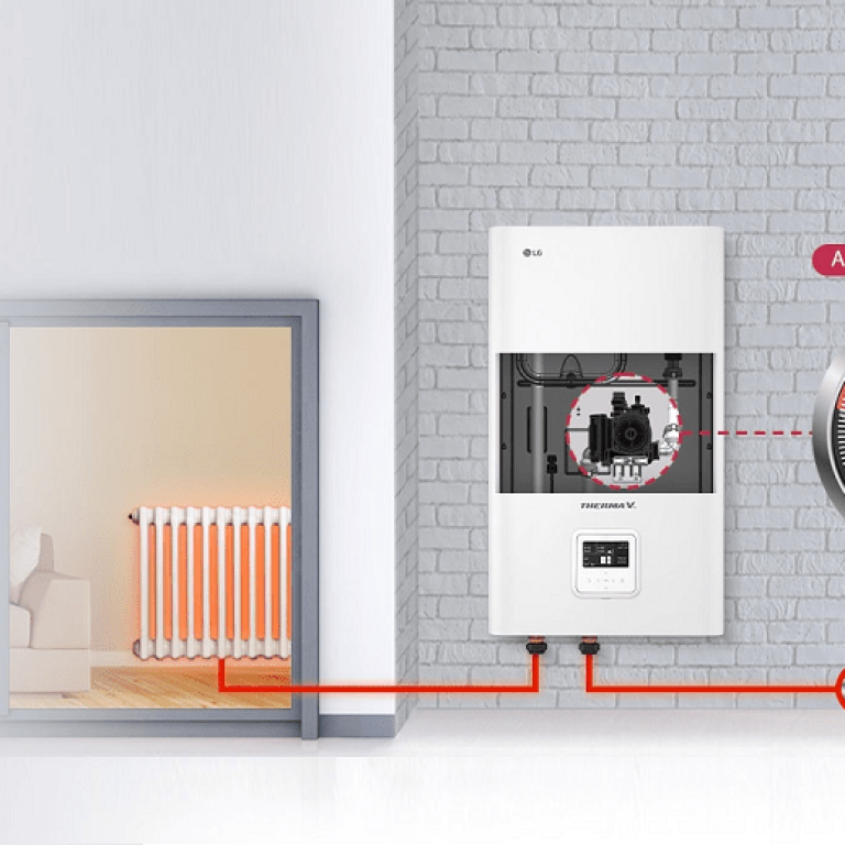 LG THERMA V R32 Hydrosplit (3)